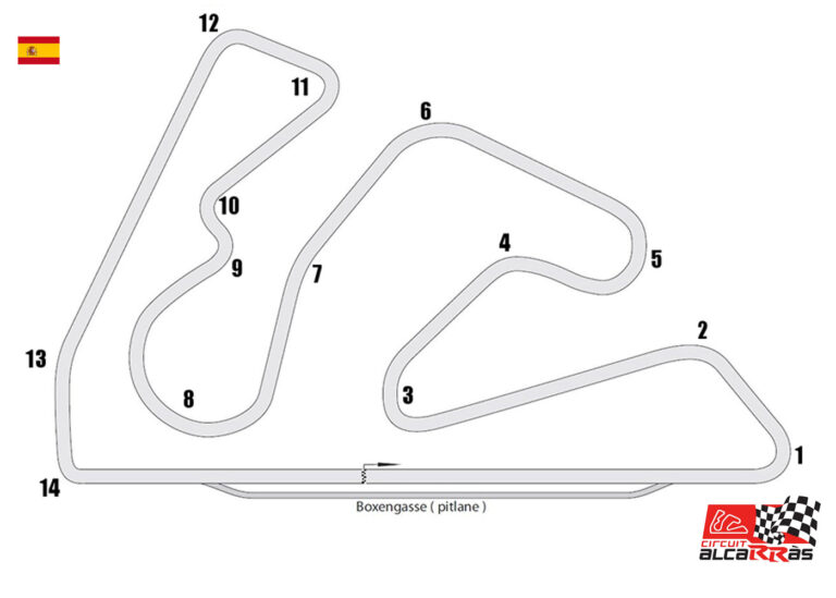Tracé d'Alcarras - trackdays moto