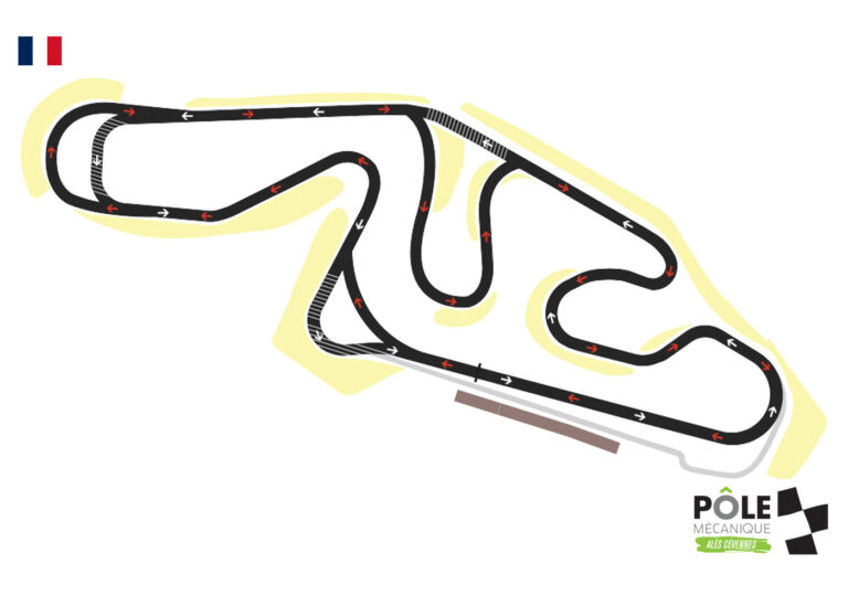 Tracé du circuit d'Ales - Circuit moto