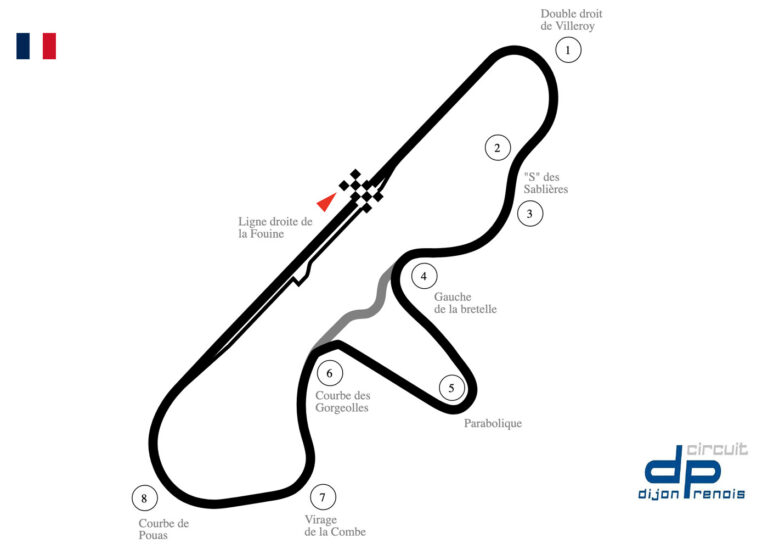 Tracé du circuit de Dijon - Faire du circuit en moto