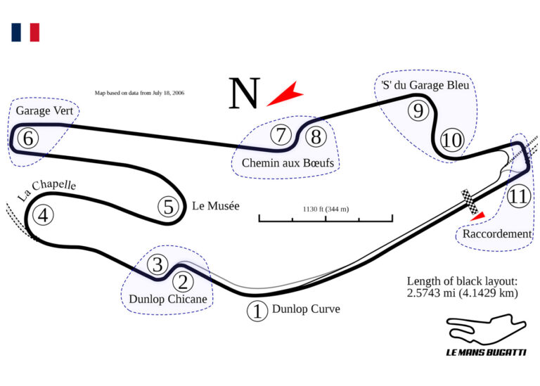 Tracé Bugatti - Du Mans - trackdays moto