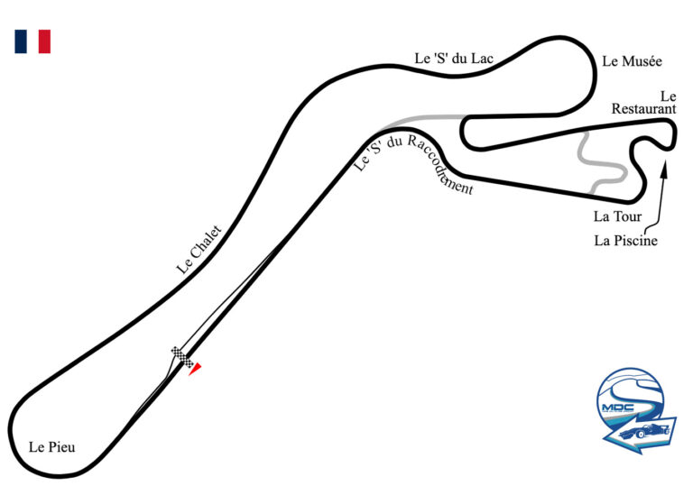 Tracé du Mas du Clos - trackdays moto
