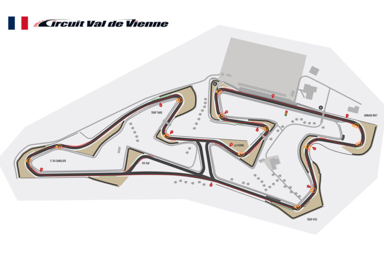 Tracé le Vigeant - Circuit Val de Vienne - trackdays moto